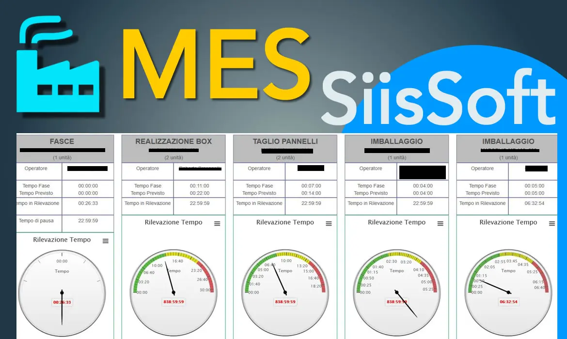 MES - Ottimizzazione del flusso produttivo