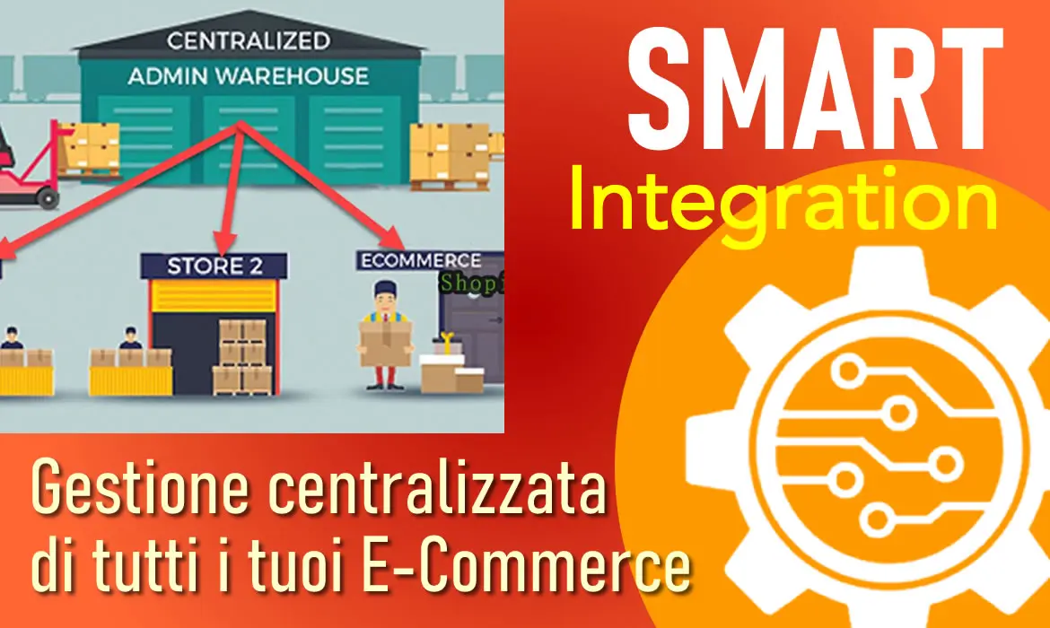 Smart Integration - gestione centralizzata e integrata di tutti i tuoi E-Commerce