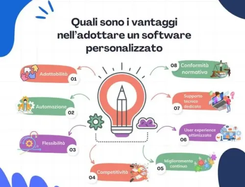 Software Personalizzato